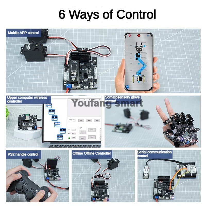 ตัวควบคุมเซอร์โว PWM 6 ช่อง แล - Raspberry Pi Kit บทวิจารณ์และราคา
