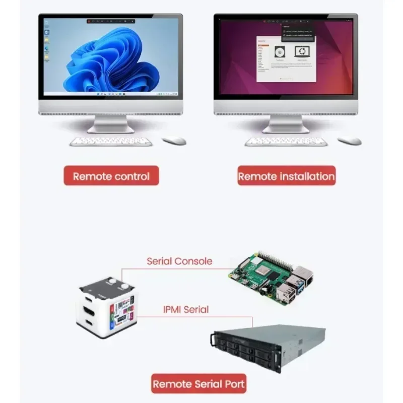 ชุด NanoKVM รุ่น Sipeed ตัวเลื - Pi Power Supply บทวิจารณ์และราคา