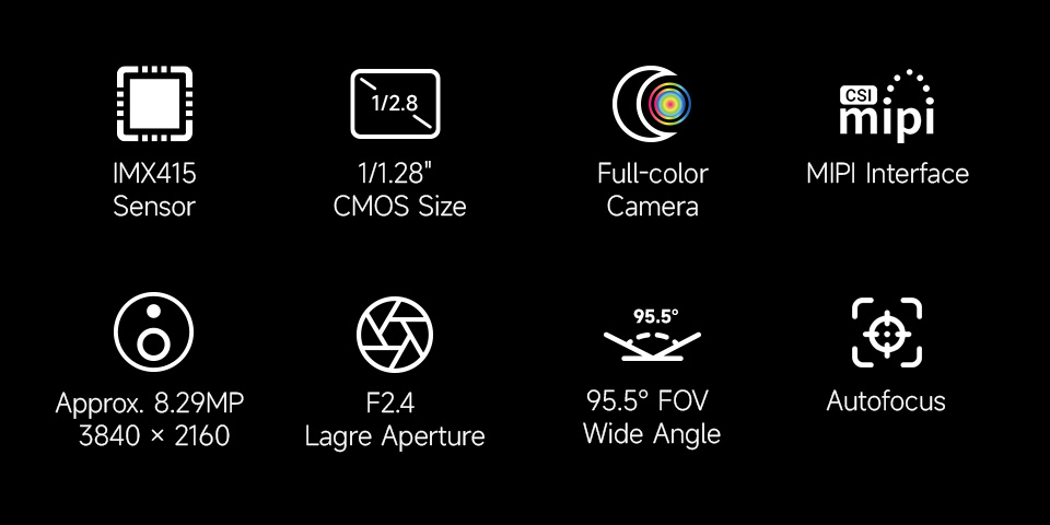 โมดูลกล้อง IMX415 8MP MIPI, โฟ - Pi Zero บทวิจารณ์และราคา