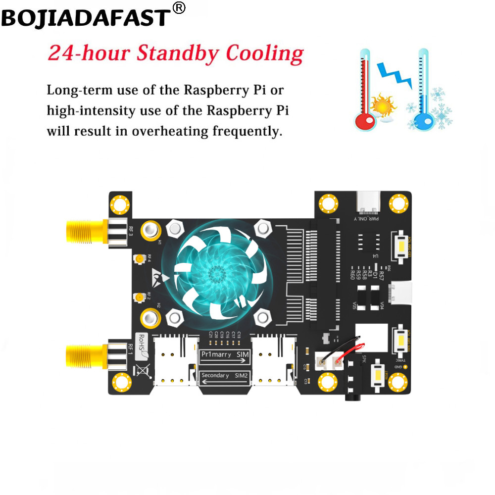 4G 3G LTE WWAN โมดูลโมเด็ม GSM - Raspberry Pi Kit บทวิจารณ์และราคา